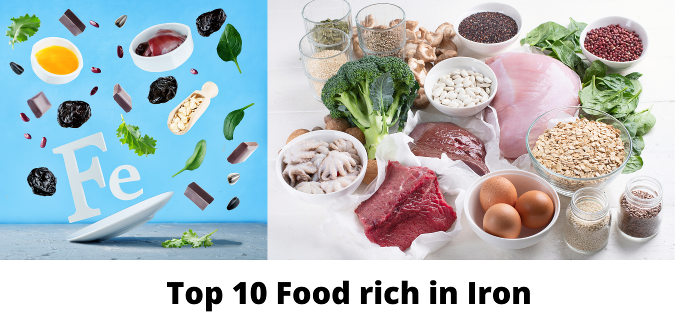 Top 10 Food rih in Iron